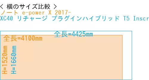#ノート e-power X 2017- + XC40 リチャージ プラグインハイブリッド T5 Inscription 2018-